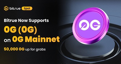 Zero Gravity to Be Listed on Bitrue