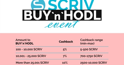Buy & Hodl Event