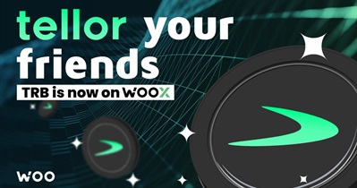 Listing on WOO Network