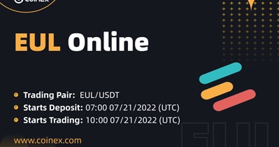 Listing on CoinEx