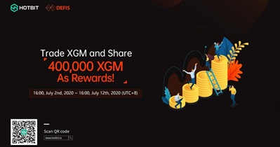 Trading Competition on Hotbit