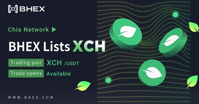 Listing on BHEX