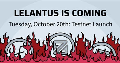 Lelantus Testnet