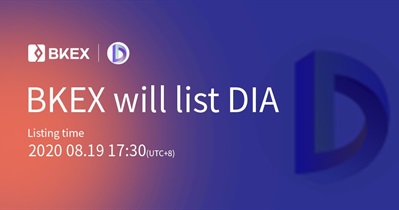 Listing on BKEX