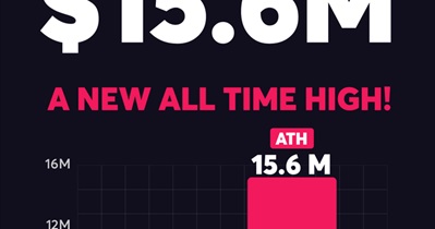 Dexalot to Be Launched on Arbitrum on April 16th