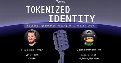 Civic to Hold Podcast on X on June 25th