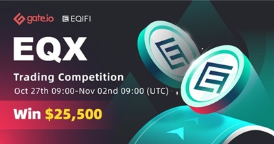 Trading Competition on Gate.io