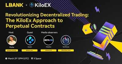 LBK to Hold AMA on X on March 29th