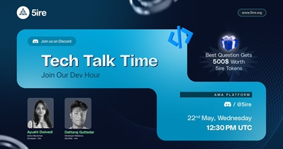 5ire to Hold AMA on Discord on May 22nd