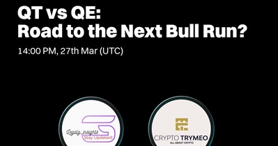 Bitget Token to Hold AMA on Discord on March 27th