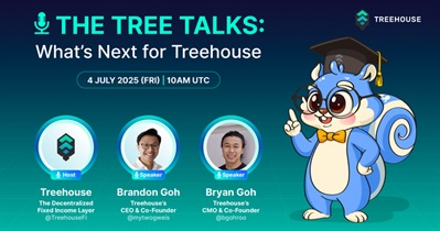 Treehouse ETH to Hold AMA on X on July 4th
