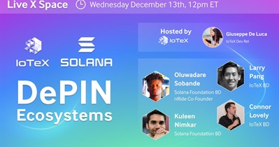 IoTeX to Hold AMA on X on December 13th