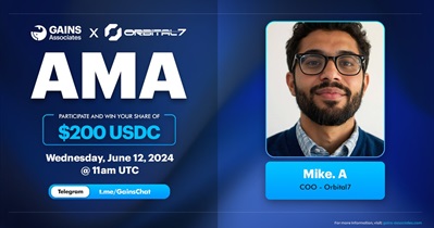Gains to Hold AMA on Telegram on June 12th