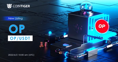 Listing on CoinTiger