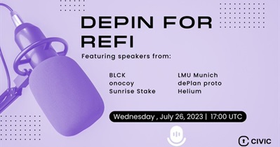 Civic to Host AMA on Twitter on July 26th