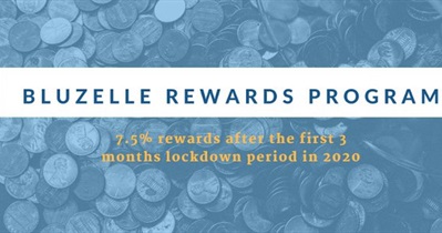 Rewards Program