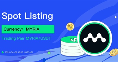 Listing on BingX