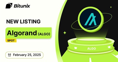Algorand to Be Listed on Bitunix