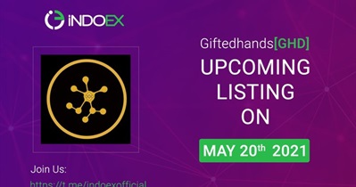 Listing on IndoEx