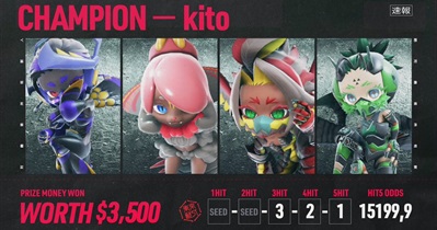 Immutable X to Host Gaming Championship on June 21st