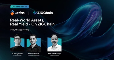 ZIGChain to Hold AMA on X on January 7th