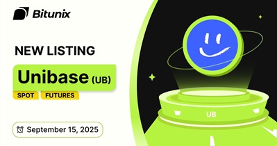 Unibase to Be Listed on Bitunix