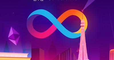 Ethereum Community Conference in Paris, France