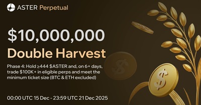 Aster Starts Double Harvest Phase 5