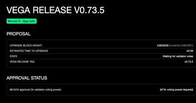 Vega Protocol to Upgrade Network on November 20th