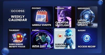 Access Protocol to Hold AMA on X on February 28th