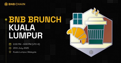 Binance Coin to Host Meetup in Kuala Lumpur on July 20th