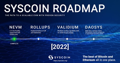 Roadmap