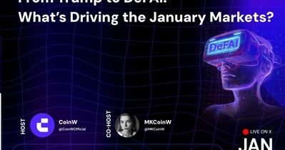 CoinW to Hold AMA on X on January 15th