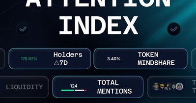 DexCheck to Release Attention Index