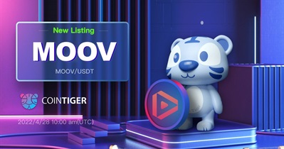 Listing on CoinTiger