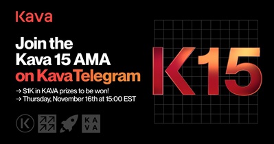 Kava.io to Hold AMA on Telegram on November 16th