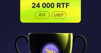 WhiteBIT to Host Trading Tournament