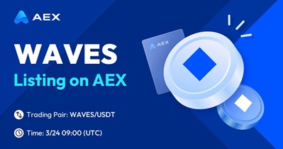 Listing on AEX