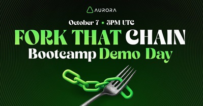 Aurora to Hold Live Stream on YouTube on October 7th