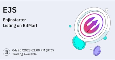 Listing on BitMart