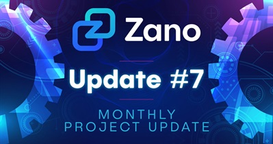 Zano Releases Monthly Report for April