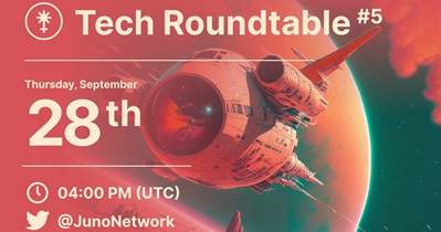 Juno Network to Hold AMA on X