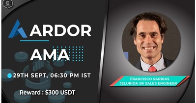 AMA on Twitter & Telegram