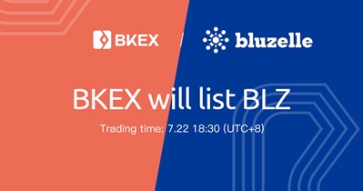 Listing on BKEX