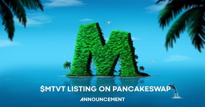 Listing on PancakeSwap