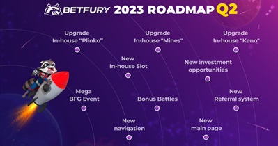 Unique Features Launch