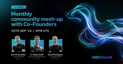 Zignaly to Hold AMA on X on September 30th