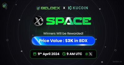 Beldex to Hold AMA on X on April 9th