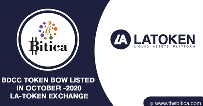 Listing on LATOKEN