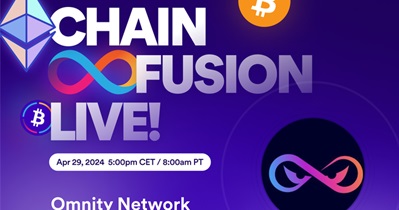 Internet Computer to Hold AMA on X on April 29th